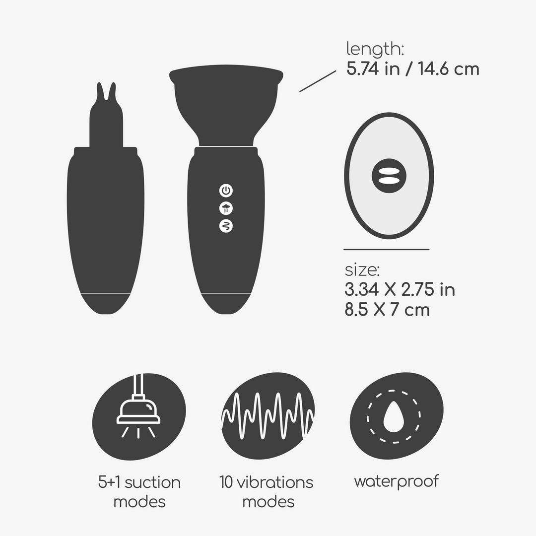 Scarlet - Vibrerende en Zuigende Vulva Pomp - Rood - Afbeelding 6