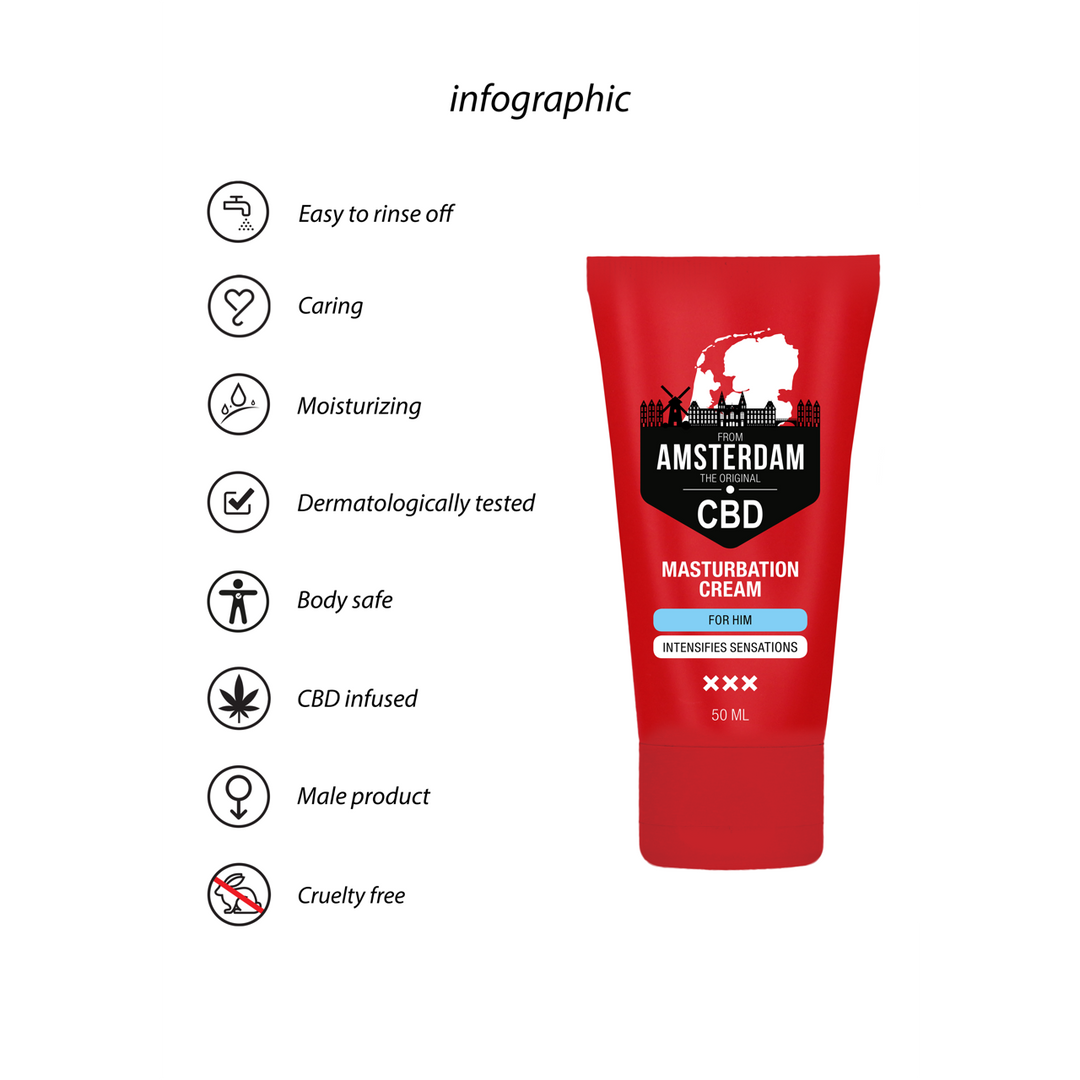 Originele CBD uit Amsterdam - Masturbeer crème voor Hem - 2 fl oz / 50 ml - Afbeelding 5