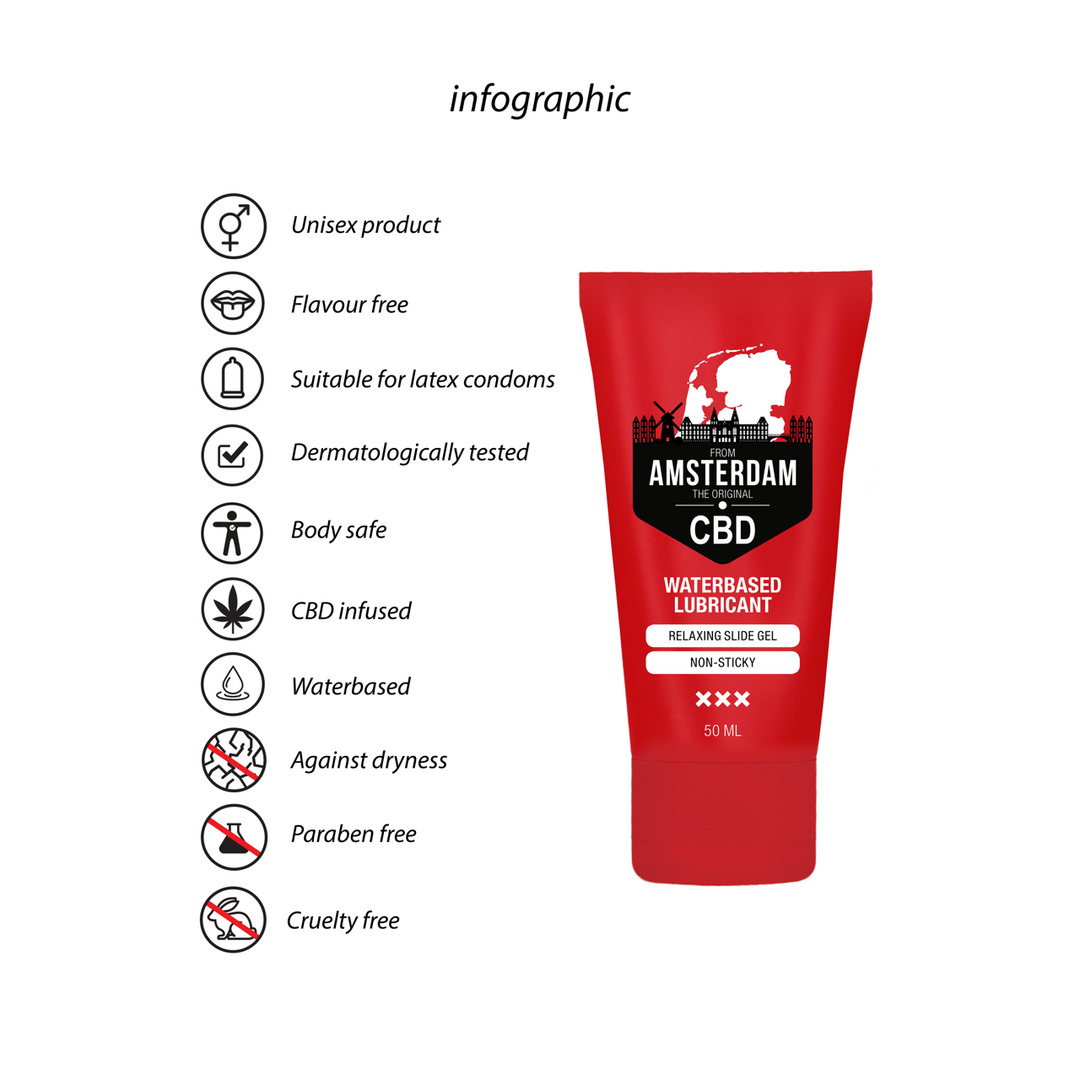 Originele CBD uit Amsterdam - Waterbasis Glijmiddel - 2 fl oz / 50 ml - Afbeelding 5