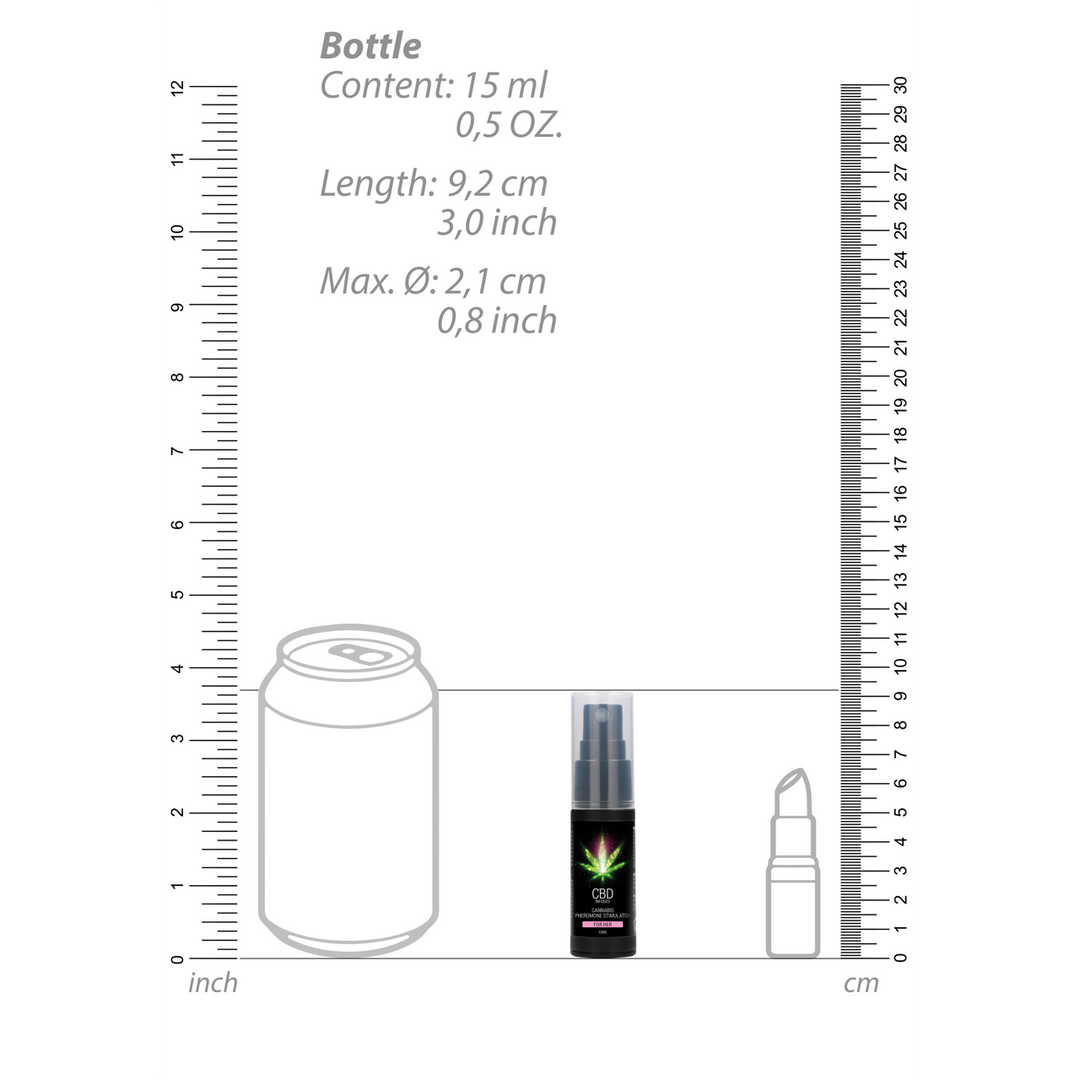 CBD Cannabis Pheromone Stimulator Voor Haar - 0.5 fl oz / 15 ml - Afbeelding 7