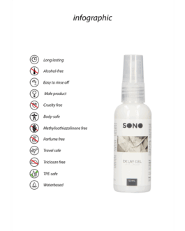 Orgasm Delay Gel – 1,7 fl oz / 50 ml