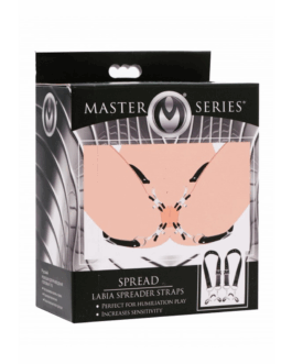 Labia Spreader met Klemmen