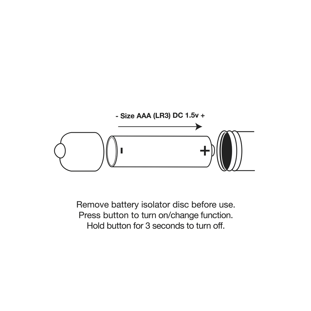 Poseidon - Multifunctioneel Stimulerend Gadget - Afbeelding 4