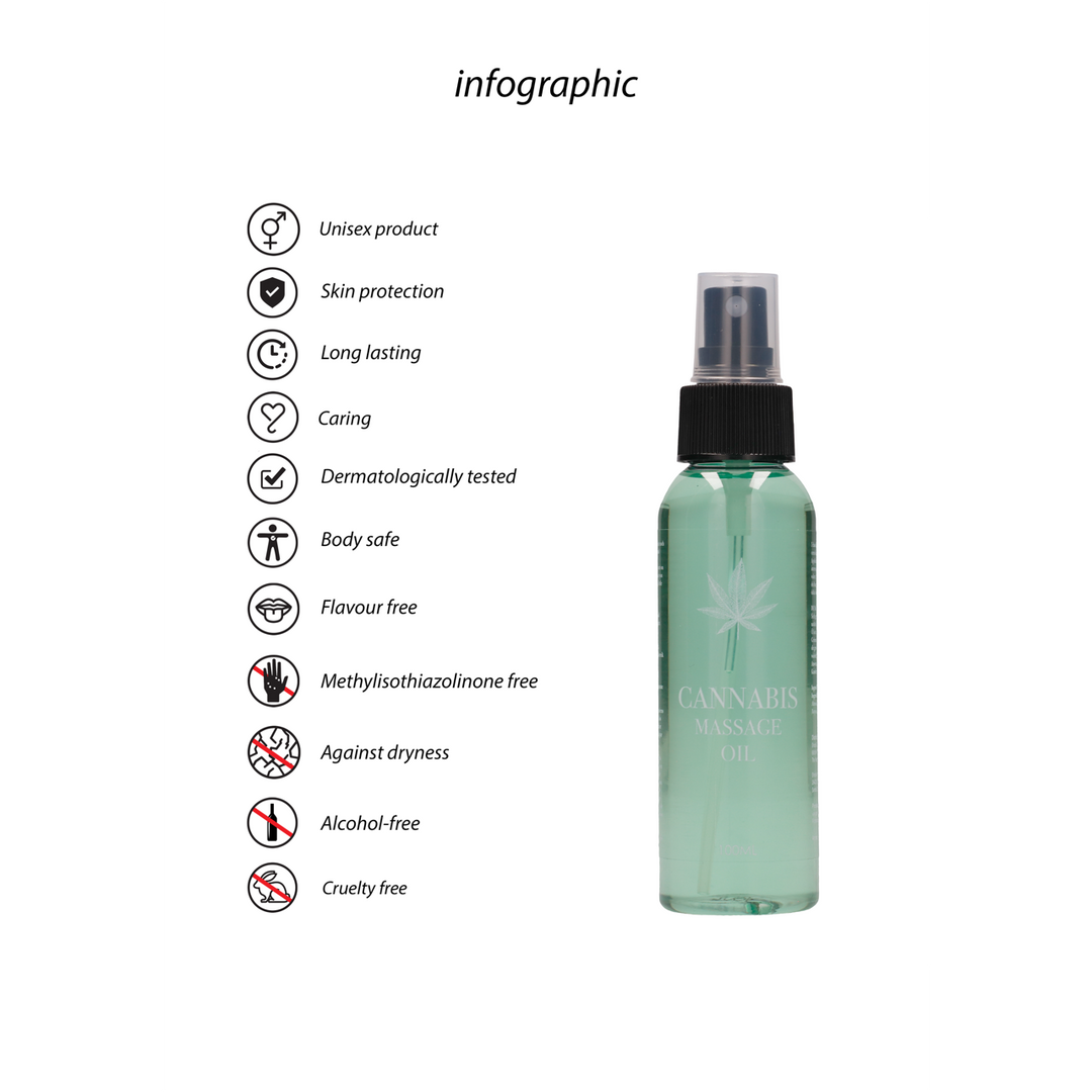 Cannabis Massageolie - 3 fl oz / 100 ml - Afbeelding 5
