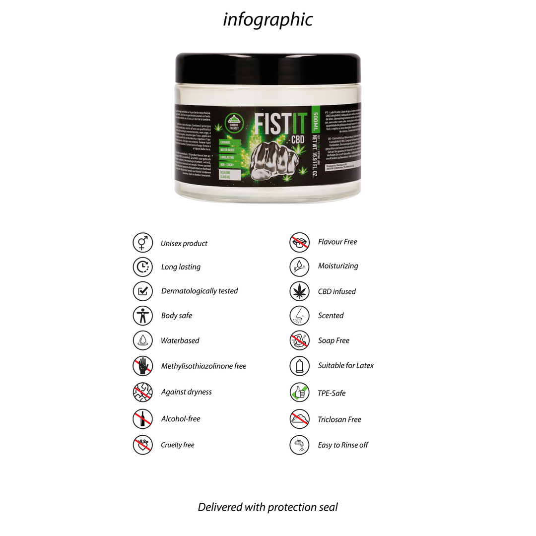 CBD Glijmiddel - 17 fl oz / 500 ml - Afbeelding 6