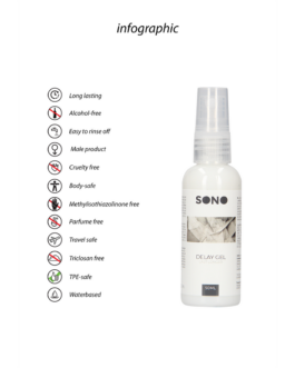 Orgasm Delay Gel – 1,7 fl oz / 50 ml