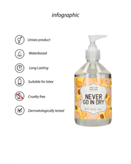 Never Go In Dry – Waterbased Anal Lubricant – 17 fl oz / 500 ml