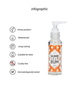 Numb Your Bum – Anale Glijmiddel – 3 fl oz / 100 ml